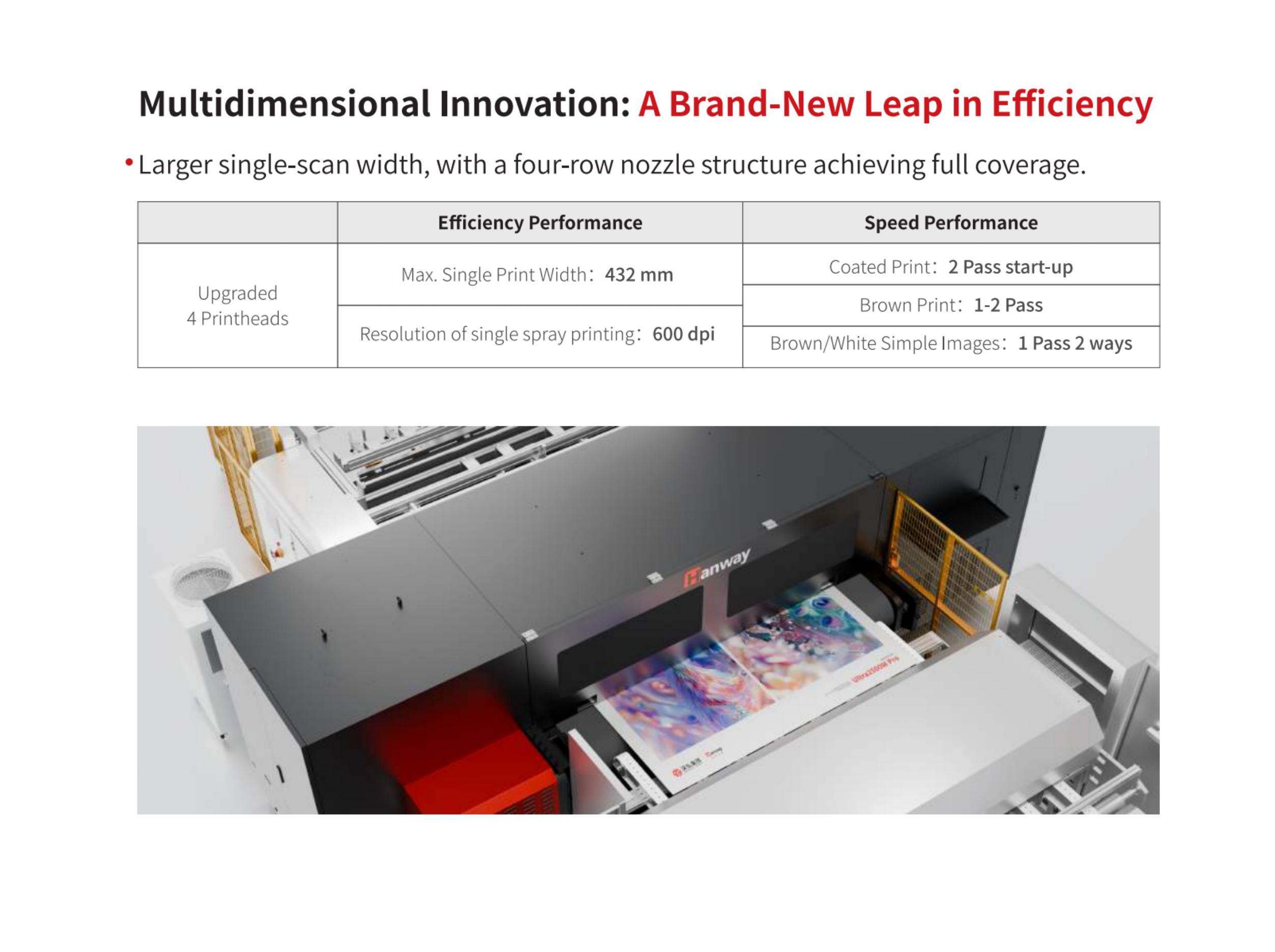 Ultra2500W(圖2) 1-2504102033322L.jpeg